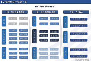 基耶萨：达尼洛是领袖 齐达内是绝对的现象级我想跟他踢球